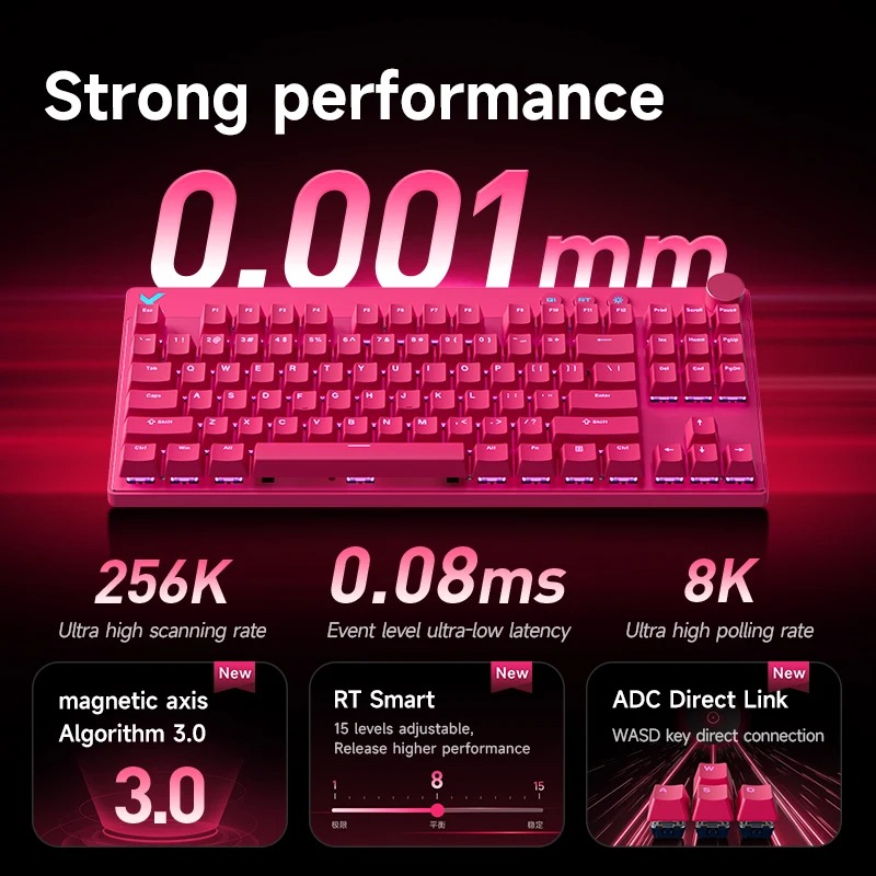 Klawiatura magnetyczna Mchose  – Laptop Accessories Productivity recenzja i cena