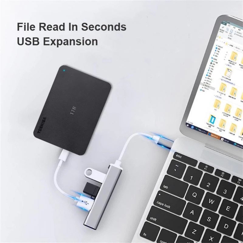 Hub rozszerzający 4-w-1 typu C – Laptop Accessories Productivity recenzja i cena