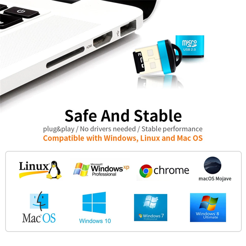 Mini USB Micro SD/TF czytnik k – Laptop Accessories Productivity recenzja i cena