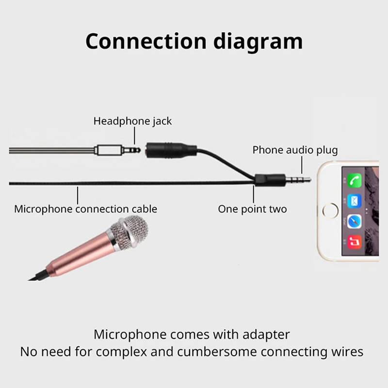 Mini Przenośny Mikrofon Stereo – Laptop Accessories Productivity recenzja i cena